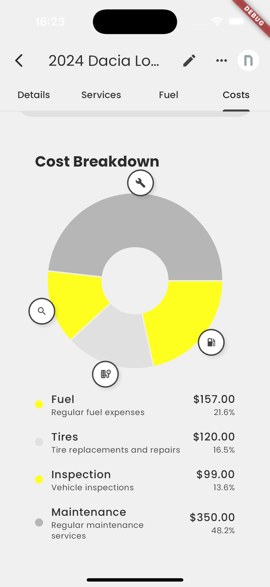 Norimoto – Aplicația esențială pentru pasionații auto