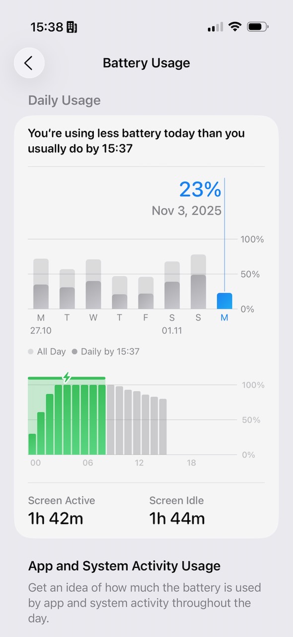 Bateria la iPhone Air: Am scăpat de cea mai mare frică după o săptămână
